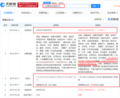 北京翠宫饭店易主京东 投资人经营范围大调整，新增票务代理服务