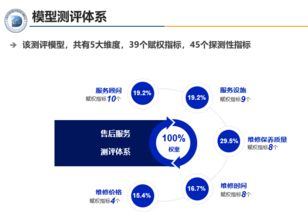 肖政三 流通行业经销商对消费者服务要拿出 亮剑 精神