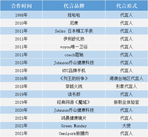 无标题